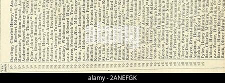Annuel du Hart liste d'armée de milice, liste et Yeomanry Cavalry liste .  = 3 : un &gt ; ?. ? = à 3,3 Un ^ -c - £ -a 1 pd 3  o S S a.a  = <i 3-SS.°^333 s 33 §3 tog 3"C3 111 Go g£ g-ioaqSi »^j- gls =S5 =-^ ?s--|^ g ff-.5S  =t  = * e-g 3 g ?I.§§ § 111°.2, il l-s§ ? DL-je ? I5 s"-^ ? S 2 |sl°J|a - Jog -^l§^ gog||un^^3 -3oos"g^j'EDH ° ?1 : qh^ .-3r-i. Corps of Royal Engineers. Victor Hugo, 208 CharlesLeave Suptd 1 Edgar| Majoks.. Ing., 2e Grade, P.W.D. Abu, Bombay. Sur) Haynes, Charles Edward,2-1 Ordnance Survey, Dublin Mayne, Charles Blair,Commandant 86 Ingénieur Royal, ouvrages militaires, BombayGoodwyn, Henry Edward,22*DS Banque D'Images