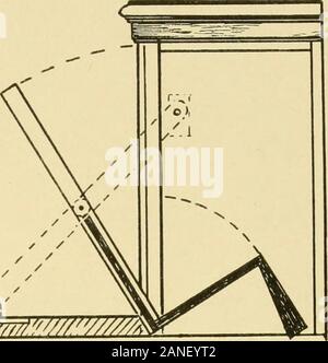 Le travail du cabinet moderne, meubles & accessoires ; un exposé de la théorie et de la pratique dans la production de tous les types de travail du cabinet & meubles avec des chapitres sur la croissance et le progrès de la conception et de la construction ; illustré par plus de 1000 atelier pratique dessins, photographies et dessins originaux . 2. Méthode de fixation mixte règle séjour. La Cuivrerie de construction, DES MOUVEMENTS, ET DES RACCORDS 265 / /. // 1. Mode de prise en charge des volets. et si repartir mi-chemin asat B, la longueur de la basse slotis obtenus, tandis qu'un lavis donne fin de l'emplacement supérieur etb l'extrémité supérieure une petite platefixes la 100 Banque D'Images
