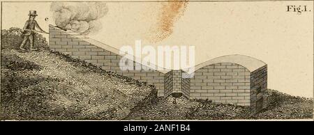 Scènes et aventures dans la région alpine du semi-les monts Ozark du Missouri et l'Arkansas . ou un tablier, 3 pieds à l'avant et 22 pouces à l'arrière.I, le santee.m, le feu-arch, avec caillebotis en bas. (C'est 22 pouces de large à chaque extrémité, 24 pouces au centre, et 5 pieds de longueur de l'intérieur de sa bouche pour la santee.)", l'embouchure de la fire-arch.0, le pot de fer de l'organisme principal de couler dans, ensemble dans la courbe faite dans le mur pour la commodité du tapping.p, la courbe dans le mur de tirer de la scorie. La figure 4, est une vue en perspective de la bouche du conduit d'où la fourrure-nace est char Banque D'Images