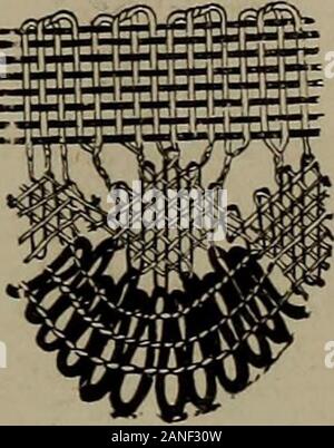 La broderie et la dentelle : la fabrication et l'histoire de la plus haute antiquité au présent manuel pour dayA amateurs, collectionneurs et grand public . Fig. 7.-Specimenof laceground ofmeshes. un oreiller et il followsbe naturellement em-aveuglément une dentelle. Le concepteur offor a toacquaint himselfwith dentelle première le dimensionsof proposedwork la. Objectif de l'unité, l'atharmonious. Banque D'Images