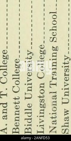 Des publications pédagogiques de l'État Surintendant de l'Instruction publique de la Caroline du Nord . ij 8 S 38 £ 88 S A S3 8 8 8 8 8 § Usitt 8 8 8SS8S8 s un ss a g s 8382^ Banque D'Images