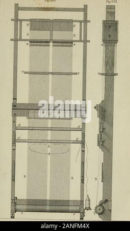 L'art du tissage à la main, et par le pouvoir, avec un compte d'introduction de sa montée et de progrès dans les temps anciens et modernes . Kg:244.. Banque D'Images