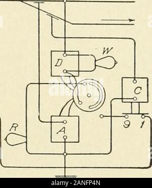 Cyclopedia de l'électricité appliquée : Un ouvrage de référence générale sur direct-courant générateurs et moteurs, batteries, électrochimie, soudage, câblage électrique, mètres, de l'éclairage électrique, les tramways électriques, centrales électriques, centraux téléphoniques, la transmission de puissance, de machines à courant alternatif, télégraphie, etc. . Fig. 213. Diagramme d'un block automatique de ces systèmes w411 être décrit. Il ne faut pas oublier, cependant, que l'art est dans un état de développement à l'heure actuelle et la pratique ne peuvent être considérées comme normalisée. Banque D'Images