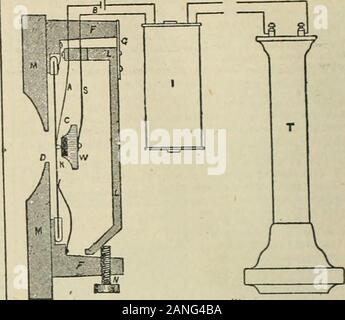 L'encyclopédie Britannica ; un dictionnaire des arts, des sciences et de l'literatureWith de nouvelles cartes, et originale d'articles américains éminents par writersWith les révisions et ajouts américains, portant chaque volume jusqu'à ce jour . Banque D'Images