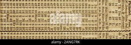 L'Américain lutte contre l'esclavage, de l'almanach pour .. : calculée pour Boston, New York, Pittsburgh et .. . 5 : "C .&. Fc ec, vi 3h-CJC;0b.*.CJ*-tOC : w w w y ^ ^• * y i i. .• » A- - - ^ ^- ^ &gt ;-. Sur ci .*". .T. cti c EC EC EC EC cn (.  !*". *&Gt ;. en IC IC IC IC" tj tn ec opae &gt ;-  ?-" isuu d^^J j-j-j'^j-j^j-j-j-^-Ki &gt;j "4"j j -j ij j -a c ; c. c-. C. CS C) C. e : . 35, g y. x C 3 13 "C - * ? &Gt ;^S J Banque D'Images