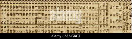 L'Américain lutte contre l'esclavage, de l'almanach pour .. : calculée pour Boston, New York, Pittsburgh et .. . "Fc- Ct O EC EC EC Cn C " SiSlSISi:j01) IUuw^^uuu u.uw -ooSSc^r(Jc.""u:y t-U(jlM*.WWhDM*.e.l-WA ^wlS"y|5 EC EC i p- 3. CO (- OC .U 3-vl est^H/ ;-- EH *" ^ ^ »• 13  5 t- W L.1 W *. U U i 1- &gt ;*&gt ;.--je !oe :*&gt ;.o-.3^Gctc  =. - ^. 5 : "C .&. Fc ec, vi 3h-CJC;0b.*.CJ*-tOC : w w w y ^ ^• * y i i. .• » A- - - ^ ^- ^ &gt ;-. Sur ci .*". .T. cti c EC EC EC EC cn ( Banque D'Images