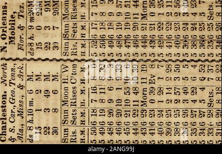 L'Américain lutte contre l'esclavage, de l'almanach pour .. : calculée pour Boston, New York, Pittsburgh et .. . I. Banque D'Images