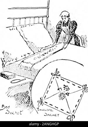 Daily Colonist (1894-09-22) . itinéraire dans rospoct CHIOAGO ovory à tous et pointa Kast, KANSAS CITY, Omaha, SIOUX CITYand aUnolnta sud. Dans oonneotiona Direct g"TtS : Yestibnle j les trains. M"fnl Coin avirons sur chaque train. Tous les ticket agentsoan dosluatlon aejl à votre ^XhONorthWesten au bau. F. W. PARKER.JaU fuffet Sound Agent SeattlSt PAJLr COLOinST SATTTRDAY- VICTORIA 22 SEPTEMBRE 1894 7:SAC eT parfums. iv. Fenilnlnc qu DCP est exprimée en Ilanjmill Viirlnil TlKTt, formes ! Dans coiuo oiiu fad qui a pour rester.C'est l'uso de sachuts tJio, qui, o^viugto iiiKuiuiity, sœurs exigeants tho Banque D'Images