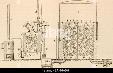 Journal officiel . 3ter de confiner les vapeurs désengagé en- tlievolatile sous stockage liquide. Cette dernière est contenue dans areservoir ouvre en bas et debout dans un espace extra-tanksupplied avec de l'eau. Ainsi, l'eau s'élève dans le innertank à une hauteur qui varie avec la quantité d'volatileliquid présente, la tension de la vapeur a évolué, et de l'eau employée. thehead L'utilisation de l'acide carbonique pour theluting fins visées à l'ing. Pot. 10 512, de même date,sont recommandées ici aussi. La spécification est accom-accompagnée par un certain nombre de dessins montrant différentes formsof l'appareil et leur ap Banque D'Images