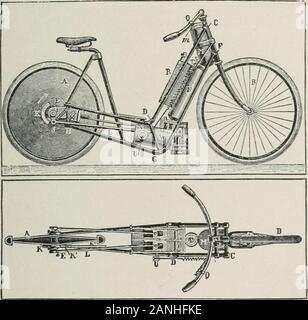 Les merveilles de mechanismA moderne résumé des progrès récents en mécanique, physique et sciences de l'ingénieur . loweredto servent de frein. Le démarreur peut être utilisé, mais whendesired, que le poids de la machine d'une centaine et fortypounds, ce ne serait pas très souvent à moins que le rider wasfond de dur travail. Une vitesse de trente-deux milles à l'un houron macadamized road est revendiquée pour la machine. Jusqu'à ce que le poids est réduit on peut difficilement rivaliser avec theHitchcock. Un moteur intéressant location a récemment été patentedin l'Allemagne et a été introduit en France et y.MM. Un Geisenhof et Wolfmuller Banque D'Images