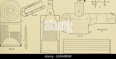 Pose de chaudronniers tôliers et pratique ; un traité sur la disposition des chaudières, cheminées, réservoirs, tuyaux, coudes, et divers travaux de tôlerie . être mesurer au mieux l'espace dans le themud clair entre le joint torique des chaussures, et marquer la feuille de la Couronne pour couper en conséquence.que ce sera rarement prendre dans toutes les matières, l'sidesand voilés brides devront être redressées. La nouvelle feuille isthen sorti et placé en position en inclinant le boileruntil le fond est suffisamment ouvert pour permettre à la feuille d'adopter le andenter chambre à vapeur. Les coutures latérales sont marqués, et la plaque d'thecrown poussé Banque D'Images