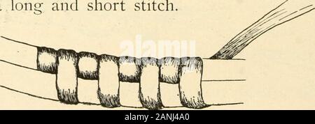 Travail constructif ; . Assiette VI. Exercice XLIV. Squaw paresseux de l'armure. Pour l'engagement du cycle panier suivre la dictée dans asgiven XL d'exercice. C'est une longue et courte croix.. La FIGURE XI. Tenir la bobine dans la main gauche. Enroulez le towardyou raphia et autour de la Reed, puis sur le nouveau anddown reed à travers le centre de la bobine. Cela donne à la longue 188 croix, tandis que l'emballage une fois reed donne le point. Dans l'Lazy Squaw tisser le fil est bobiné towardyou tout le contraire de l'enroulement dans le tissage Navajo. Pour l'introduction de nouveaux threads, la couleur, le design, l'épissage thereeds et de finition, voir E Banque D'Images