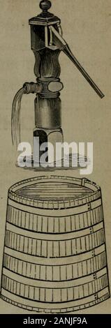 Langley annuaire San Francisco pour l'année à partir du .. . Tuyau d'irrigation, UationTubiilWatErTaiiiis aussi, DE TOUS LES TYPES DE CHAMBRE, FINITION D'USINE ET DE BUREAU : Berry St., pari. Troisième et Quatrième. Pour envoyer et Catalogne : Lliit.. A, maman, Banque D'Images