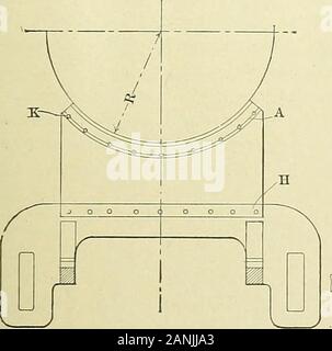 Pose de chaudronniers tôliers et pratique ; un traité sur la disposition des chaudières, cheminées, réservoirs, tuyaux, coudes, et divers travaux de tôlerie . rkoff les trous pour l'angle de la feuille sur les déchets. Si l'angle-fer, projets ou projets au-delà de la feuille l'angle, la ligne offa sur la feuille de sorte que quand c'est sectionné le wholething présentera une apparence soignée. Déposer la garniture de clampsand l'excédent de métal de la feuille. Définir l'angle-fer contre le chauffe un peu à l'avant, de sorte que quand theboiler est chauffé il se tiendra un peu à l'arrière, en fonction Banque D'Images