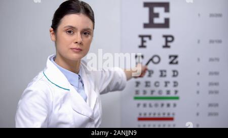 Les professionnels de l'optométriste montrant les lettres sur le tableau, l'examen de la vue Banque D'Images