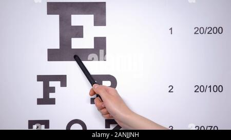 Femme médecin part montrant les lettres sur le tableau, l'examen de l'exactitude de la vision Banque D'Images