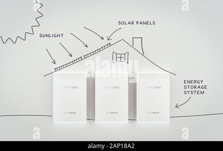 Illustration croquis d'une batterie Accueil Système de stockage d'énergie. Le rendu 3d. Banque D'Images