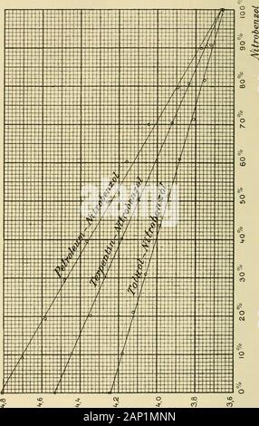 'Öfversigt af Finska vetenskaps-societetens förhandlingar" (1838) Banque D'Images