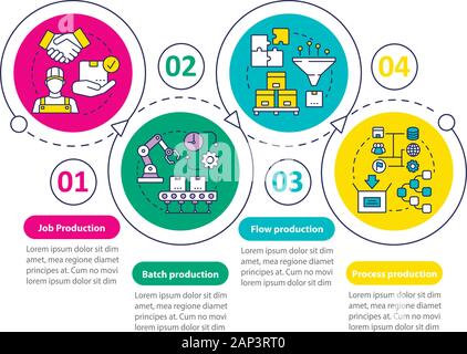 Méthode de fabrication infographie vecteur modèle. Présentation d'éléments de conception. La visualisation de données avec quatre étapes et options. Timel Processus Illustration de Vecteur