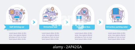 Voiture sans conducteur vecteur modèle infographique de l'industrie. Présentation d'éléments de conception. La visualisation de données avec quatre étapes et options. Ti Processus Illustration de Vecteur