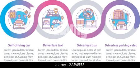 Voiture sans conducteur vecteur modèle infographique de l'industrie. Présentation d'éléments de conception. La visualisation de données avec quatre étapes et options. Ti Processus Illustration de Vecteur