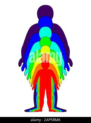 La croissance spirituelle, de couleur arc-en-couches du corps masculin. L'éthérique, émotionnel, métalliques, astral, céleste, et les couches. Vecto isolés Illustration de Vecteur
