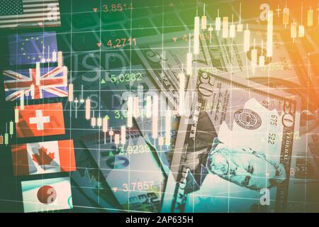 Les marchés Forex Currency Trading Concept de l'économie mondiale. United Kingdon Pund, Européen, Américain et Canadien Euro Dollar, Yen Japonais Service Banque D'Images
