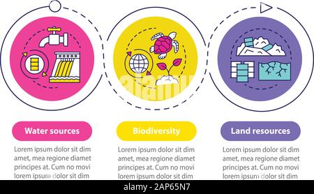 Les ressources de la terre infographie vecteur modèle. Source de l'eau. Présentation d'éléments de conception. La visualisation de données avec 3 étapes et options. Traiter Illustration de Vecteur