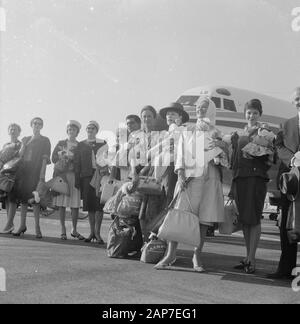 L'arrivée des mannequins de Moscou Date : 30 juin 1961 Localisation : Moscou Mots-clés : mannequins, les arrivées Banque D'Images