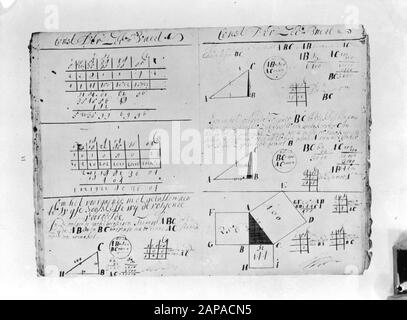 P [Portraits/Persons]/Anefo série Londres Description: Page d'écriture du manuel de Ruyter 'Const der Zeevaart'. Archives Générales De L'État À La Haye Annotation: Repronegative. Voir archive de Ruyter, 1.10.72.01, inv.nr. 188 Date: {1940-1945} mots clés: Portraits, portraits, manuels scolaires, seconde Guerre mondiale Nom personnel: Const der zeevaart Banque D'Images