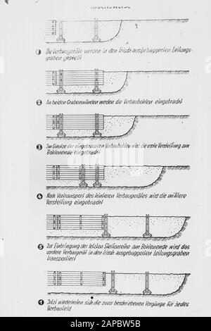 5 x 5 schémas en allemand à propos des fentes d'excavation Date: Non daté mots clés: Dessins, fentes Banque D'Images