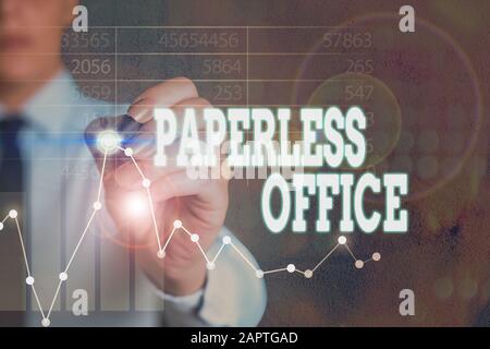 Note d'écriture montrant le bureau sans papier. Concept commercial pour l'environnement de travail dans lequel l'utilisation du papier est éliminée Banque D'Images