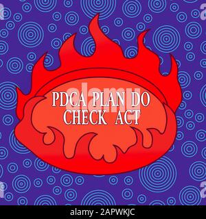 L'écriture de texte Word Plan Pdca ne Vérifier Agir. Photo d'affaires mettant en roue de Deming l'amélioration des processus dans la résolution des problèmes de forme irrégulière asymétrique Banque D'Images