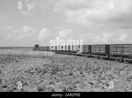 Nettoyage des eaux usées, manutention des déchets urbains, trains, Usselerveen, Buurserveen Date: Non daté lieu: Buurserveen, Usselerveen mots clés: Nettoyage des eaux usées, trains, traitement de la saleté urbaine Banque D'Images