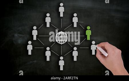 Le réseau est peint à la main avec de la craie sur le tableau noir. Banque D'Images