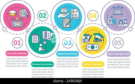 Modèle infographie vectoriel d'entrée universitaire. Éléments de conception de présentation commerciale. Visualisation des données en 5 étapes et options. Chronologie du processus Illustration de Vecteur