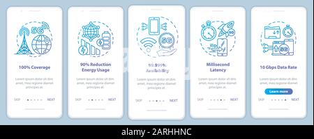 Modèle vectoriel d'écran de page d'application mobile d'intégration de 5 G technologies. couverture à 100 %. Latence en millisecondes. Procédure de présentation du site Web avec illustrat linéaire Illustration de Vecteur