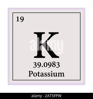 Potassium Tableau périodique des éléments Illustration du vecteur eps 10 Illustration de Vecteur