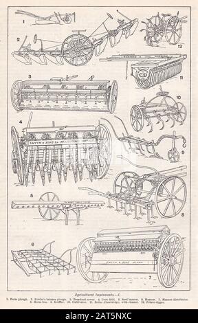 Illustrations anciennes D'Outils agricoles Banque D'Images