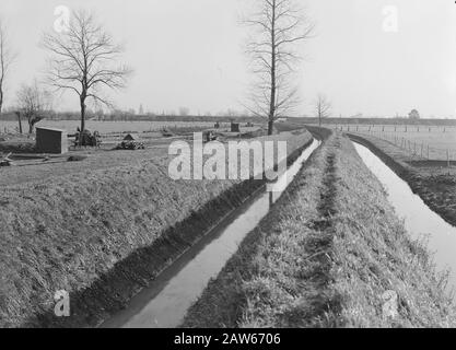 Nettoyage traitement des eaux usées eaux usées eaux municipales, cours d'eau, cours d'eau voorstondse Date : non daté mots clés : Brooks, nettoyage traitement des eaux usées déchets municipaux Nom de La Personne : voorstondse brook Banque D'Images