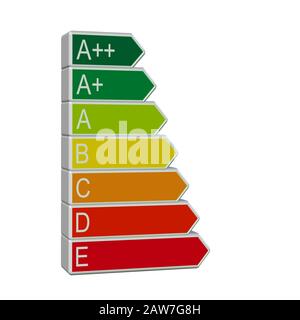 Classes d'efficacité énergétique, représentation graphique, 3D illustration Banque D'Images