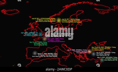 Carte des Attaques terroristes Majeures en Europe entre 2000-2016 Illustration Banque D'Images