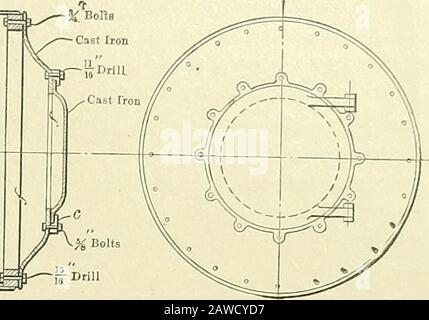 La mise en place pour les chaudières et les travailleurs de la tôlerie; Un traité pratique sur la disposition des chaudières, des piles, des réservoirs, des tuyaux, des coudes et divers travaux de tôlerie . ligne avant de la feuille, permettant environ l 4 pouces pour le planage.Mesurer 17^ pouces à chaque extrémité et dessiner la ligne arrière de la feuille; Bissectez cette distance à chaque extrémité de la feuille et tracez la ligne centrale de la feuille CC. Cette couture se fesses ensemble sur le dessus et a une bande de sout à l'intérieur seulement. L'impression exige que l'extension de la boîte à fumée soit de 5 feet10 pouces de diamètre extérieur. La feuille étant de 5-16-pouces d'épaisseur, nous aurons 69 11-16 pouces pour Banque D'Images