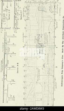 Magasin de pâtes et papiers du Canada . de et à une galerie de bois et de plâstergallery qui était située le long de la rive de la scierie l'incendie était extrêmement chaud, il y a une grande quantité de carton de pâte sèche piledinga à l'intérieur de l'édifice et qui brûlait en même temps. L'indensité de la chaleur était si grande qu'elle courbée et en partie en fonte meltedcast. Le flux d'eau a été partiellement meltedat la surface chaude wth forceconsidérable et tout le feu a offert une participation - autant que pourrait être observé l'effet principaulde la chaleur était d'étendre le plancher provoquant un mouvement de la colonne. Ita été signalé que le matin de Banque D'Images