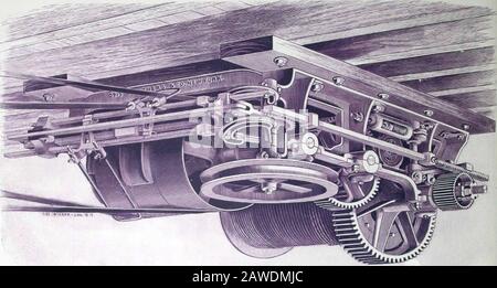 Élévateurs hydrauliques, électriques, à vapeur et à courroie. . PLATE-FORME de transport AVEC LES DERNIERS APPAREILS DE SÉCURITÉ À TRIPLE POIGNÉE DE BREVET utilisés en relation avec les élévateurs hydrauliques, électriques, à vapeur ou à fret par courroie. Cet appareil de sécurité est conçu pour tenir fermement les guides en cas de rupture des câbles de levage. I8 L'ÉLÉVATEUR STANDARD OTIS. MACHINE D'ÉLÉVATEUR À COURROIE VERNIE OTIS. POUR LES USINES ET AUTRES BUILDINCS OÙ SHAFTINC EST UTILISÉ. Dispositifs De Sécurité Automatiques. Un régulateur de sécurité spécial est atl à la machine d est conçu pour contrôler la voiture si jl •,Ual un,HK m l,v fr..m le patinage ou Banque D'Images