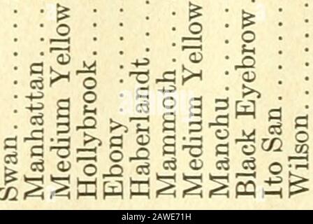 Bulletin . rcr locTod •* rtTtCtCct ID s W a = ro § « aso o o o o o o i-H CO 00 CO o RH CO 1&gt; T—I o CO o &gt; CO I-H &lt;u bCo3 &lt; mars 1917.] LE SOJA DANS LE NOUVEAU HAMPSHIRE. 15 Variety.CornEurekaLongfellowLearningSanfordN. H. 500 Soy Beansswanguelph Black EyebrowWilsonIto San Moyenne Table V.Dry Matter per A. 6,4615,6375,655,485,513 Lbs. Protéines selon A. 489463479432453 5,751 463 4,168 4,961 903 4,507 868 4,250 831 4,464 808 4,470 867 en général, nous pouvons conclure que plus de matière sèche peut être cultivée dans le maïs que dans les haricots de soja; mais que beaucoup de moreprotéine peut être cultivée dans le bea de soja Banque D'Images