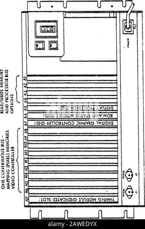 SandersAssociates :: Graphique8 :: H-82-0176 Vistagraphic 3000 Graphic 8 Series 8000 Guide d'utilisation et d'entretien Feb1983 . £o *E si Banque D'Images