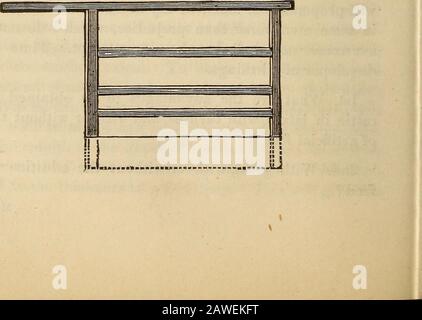 Sur la culture du lin; l'engraissement du bétail avec des produits indigènes; l'alimentation en boîte; et le pâturage d'été . et un mur fourpouces d'épaisseur de brique ou de pierre doivent être construits du fond à la thésaurus, qui mur est alors à épaissir et élevé à trois pieds plus haut, laissant un espace pour la porte. Sur le mur planksare à poser, et posts de cinq ou six pieds de long attaché, qui doivent être couverts par un toit selon l'élévation.UN bâtiment de ce genre placé près des portes d'une grange se trouve en tout temps le plus pratique pour recevoir de la paille de la batteuse; et être coulé dans le sol, est re Banque D'Images