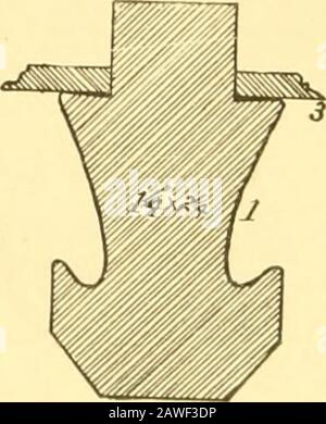 Construction en serre : un manuel complet sur le bâtiment, le chauffage, la ventilation et la disposition des serres, et la construction de lits chauds, cadres et puits de plantes. PIN blanc naire fait un bon bar sasn, et, bien peint, sera trouvé assez durable. Thesouhern cypress, cependant, est généralement préféré. Il est droit grainé, plutôt plus durable que l'ananas blanc le meilleur des soins, et beaucoup plus si elles areneglected. Cypress est aussi plus forte et le pin blanc de stanifer, et les barres de cendres peuvent être faites plutôt petit que compte. Pour une utilisation avec du verre taraudé, la forme la plus utilisée de sas Banque D'Images