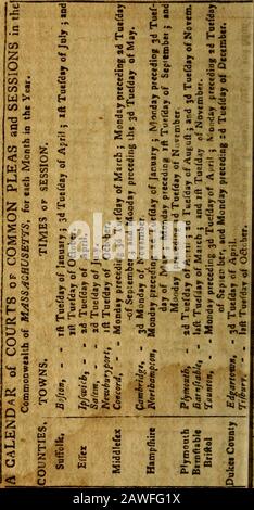 Une poche almanack, pour l'année ..: Calculé pour l'utilisation de l'état de Massachusetts-Bay . ied à ^HE pams de la haodt, et folei de la fand ceci pour un temps plus long ou plus fhorrer, comme le cumeiraftatof tbe café mai ci £ en retard. TBE trop cuftomary méthode de rouler sur un canon, fujpemhf les pieds ^ et tous les autres violents mde de l'agitation, fticuiariy en remving corps de Tbe de l'eau, JhauUmoft soigneusement évité. La méthode de traitement abovemcBtioncd est temade afe de avec vigueur pour feverat honri, althougkfavorable cirftancci flioald arife; pour elle un vuand dangererout opiri^on, à fupoFC que p Banque D'Images